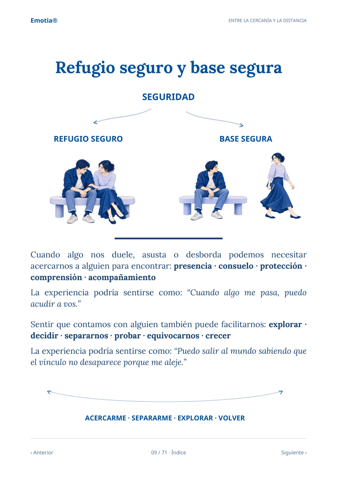 Página 9: Refugio seguro y base segura
